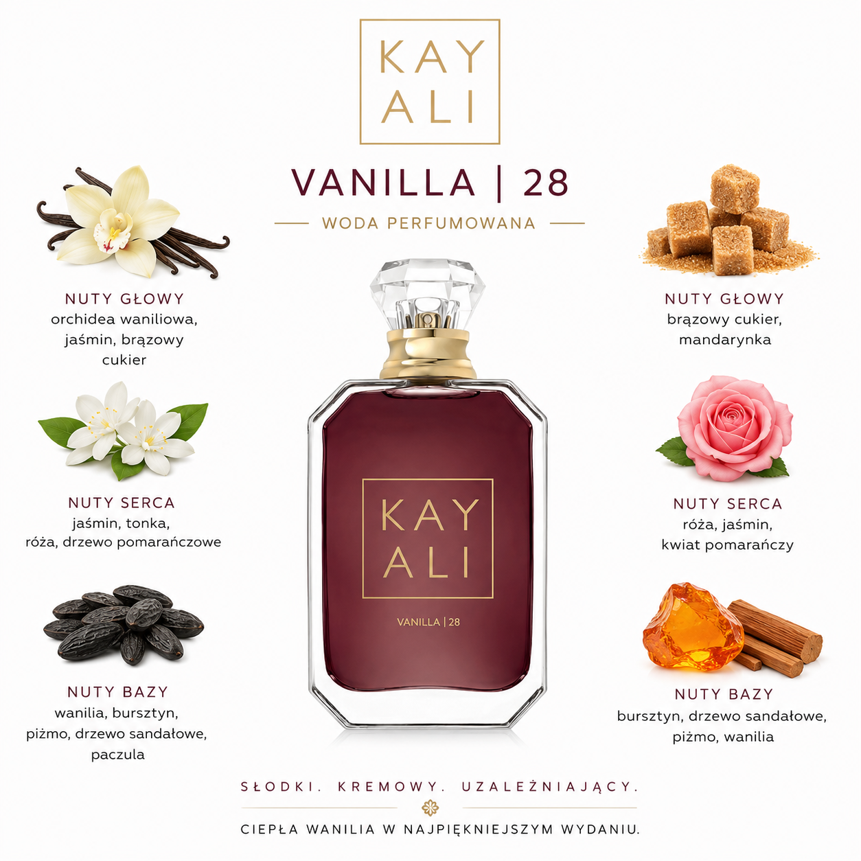 Kayali Vanilla 28
